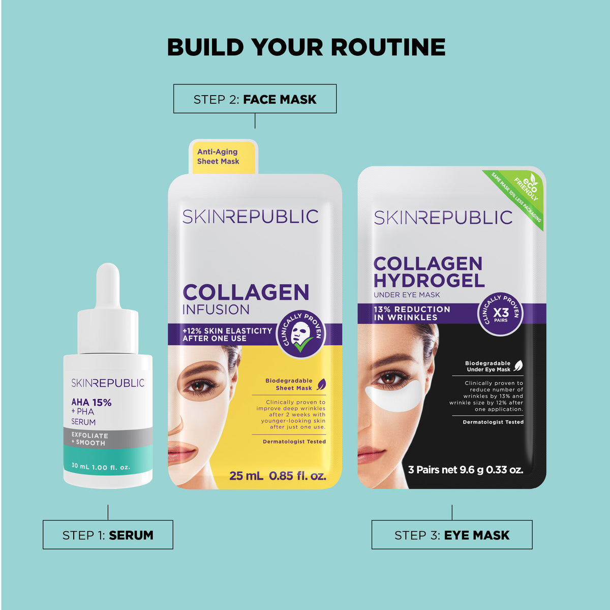 AHA 15% + PHA Serum 30ml