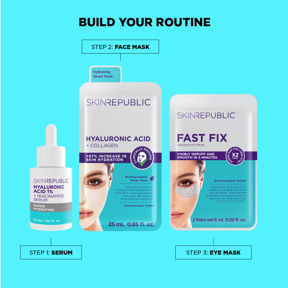 Fast Fix 5 Minute Under-Eye Patches (2 Pairs)