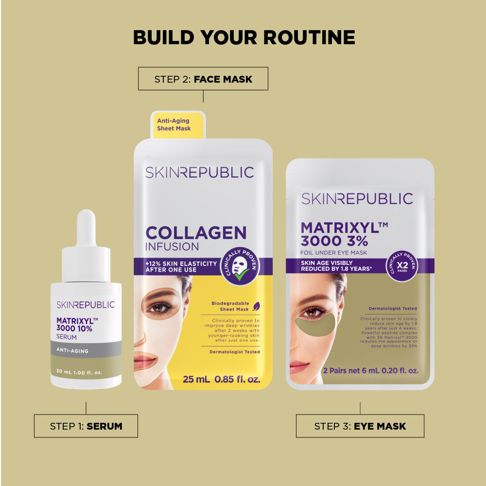 Matrixyl™ 3000 10% Serum 30ml