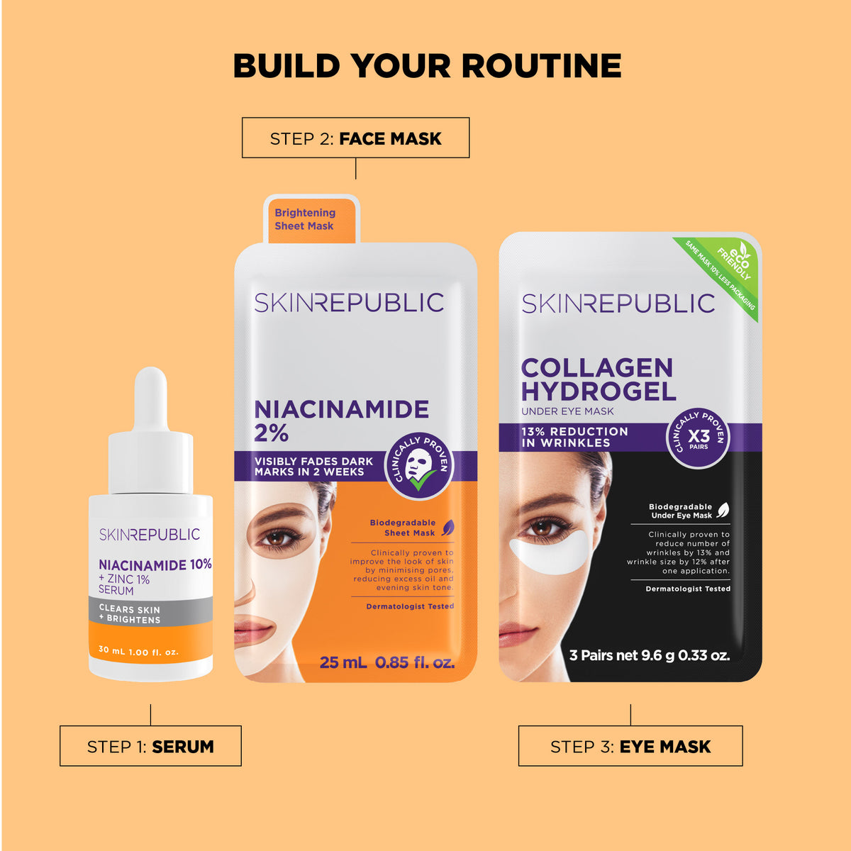 Niacinamide 10% + Zinc 1% Serum 30ml