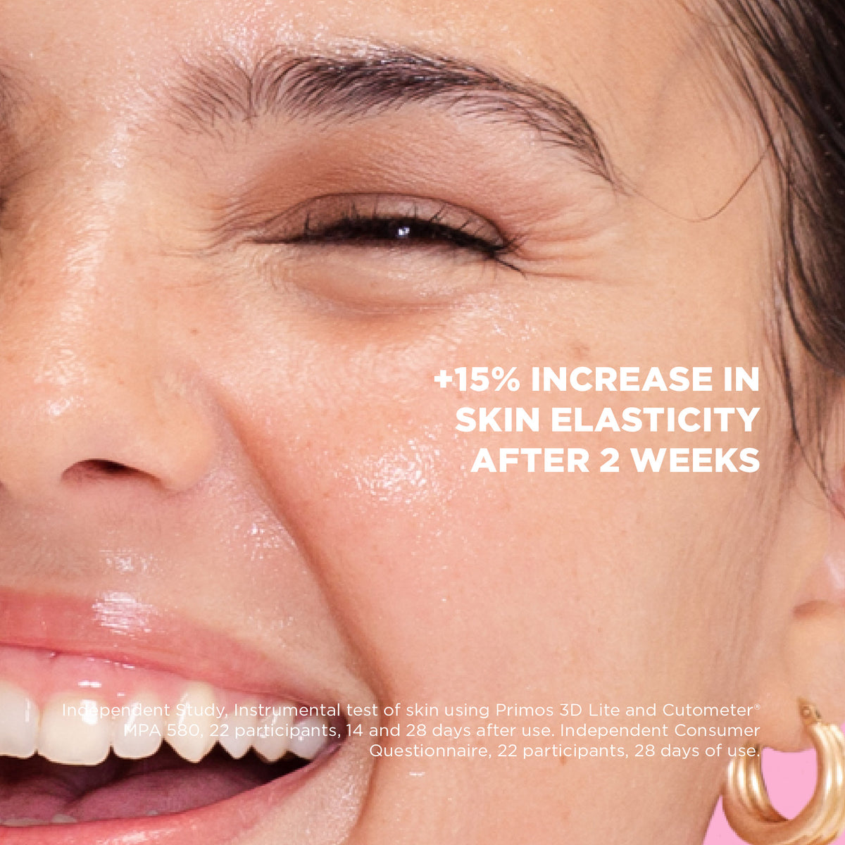 Retinoid Complex 1% Serum 30ml