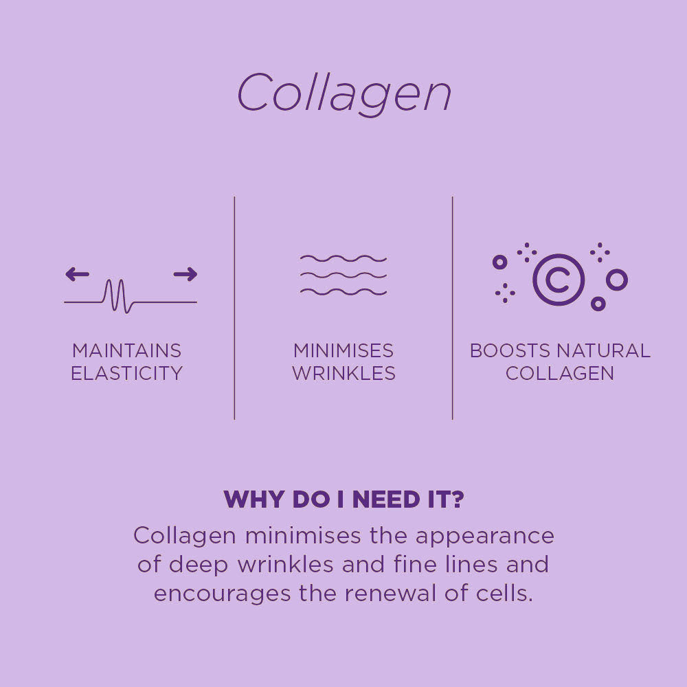 Collagen Hydrogel Under Eye Mask