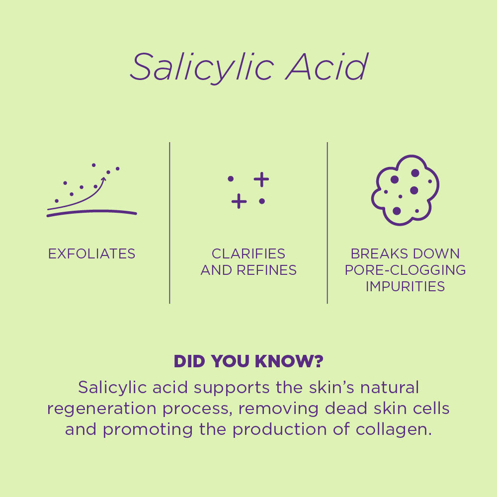 Spots + Blemish + Salicylic Acid Face Sheet Mask